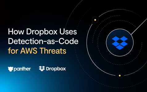 How Dropbox uses Detection-as-Code for AWS Threats