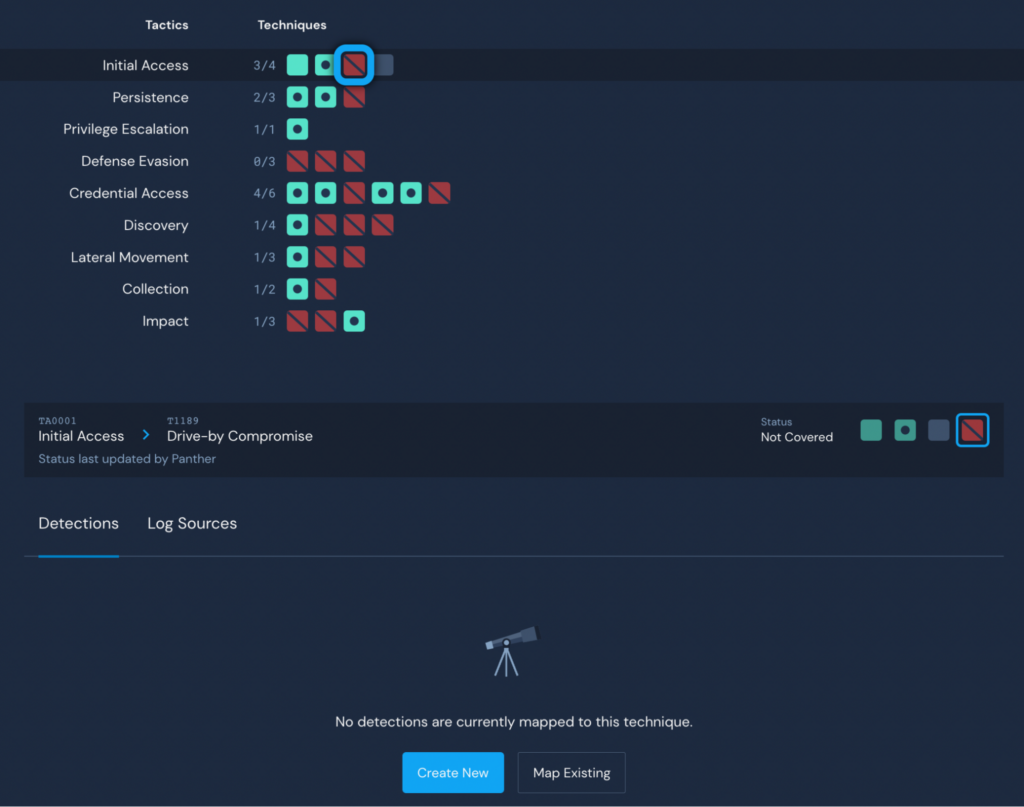 Using the MITRE ATT&CK Framework for Incident Response | Panther